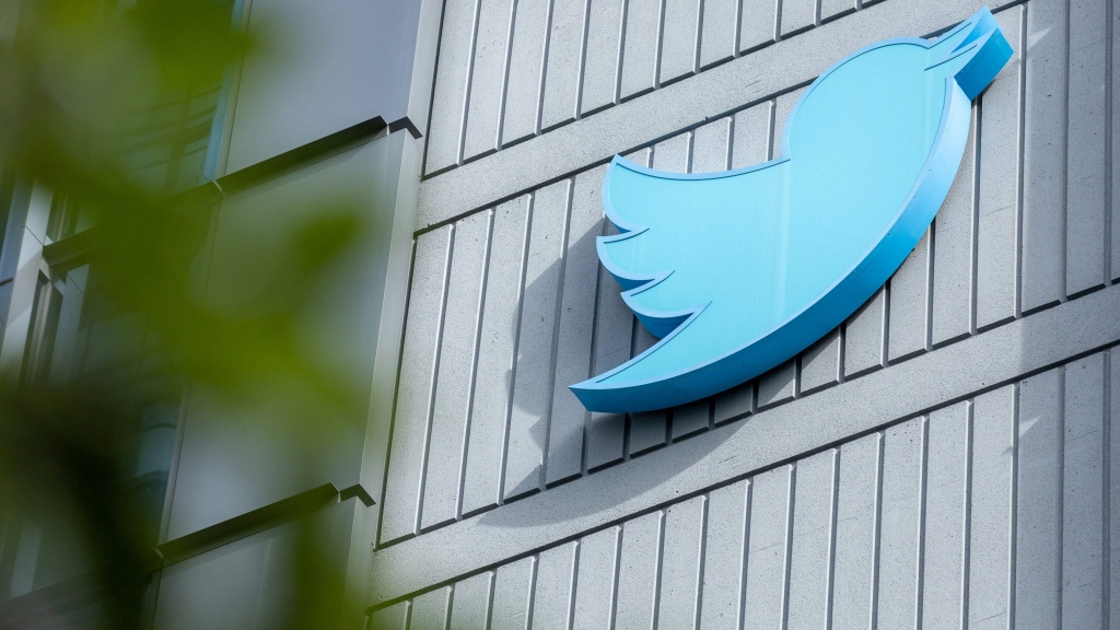 Twitter Company