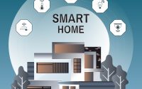 Smart Home Hacks